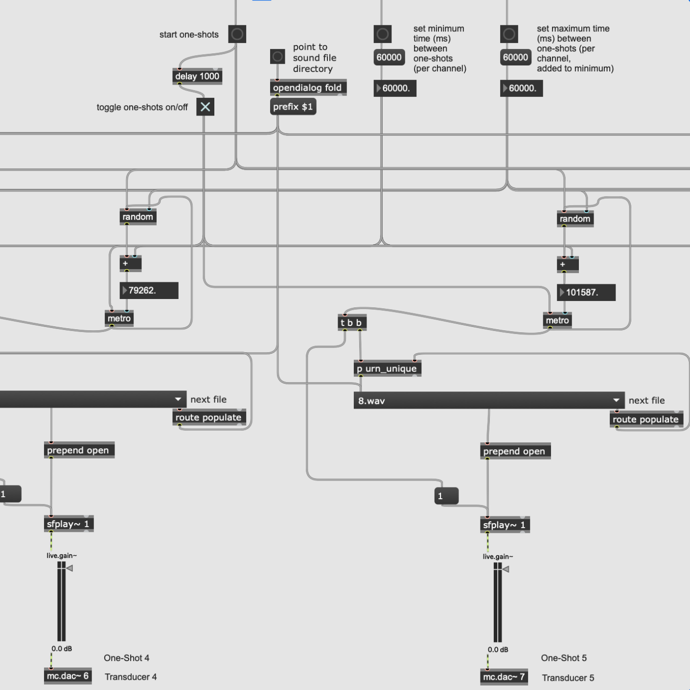 Ripples/Refractions #1