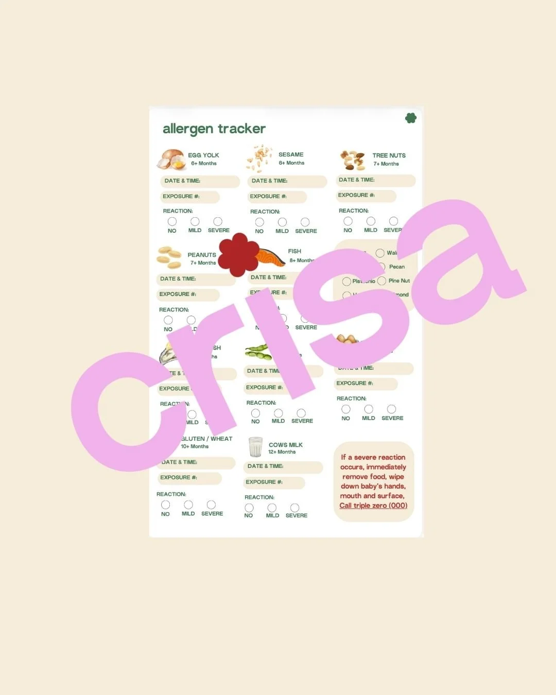 Allergen Introduction Tracker