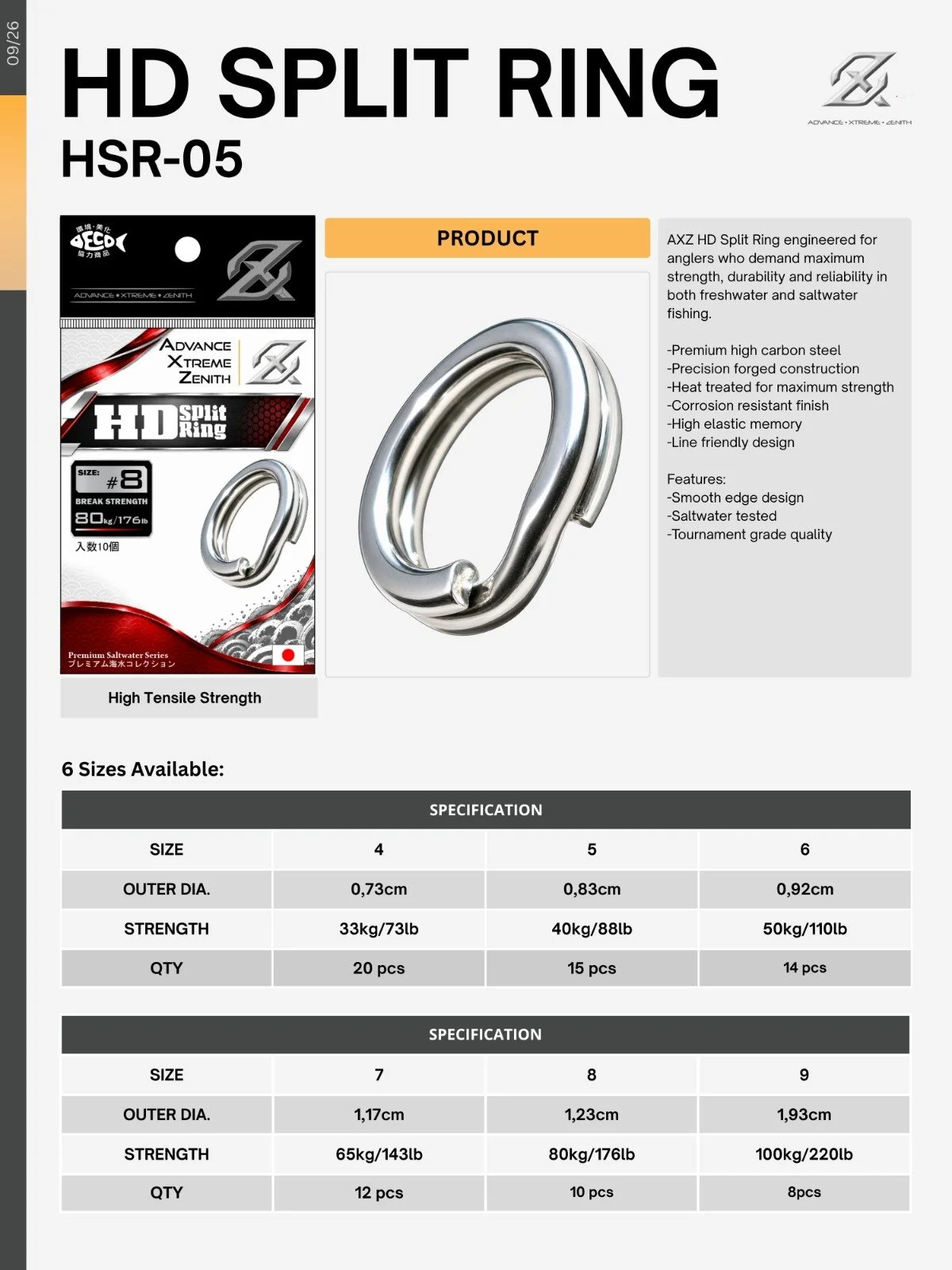 split ring hsr 05.jpg