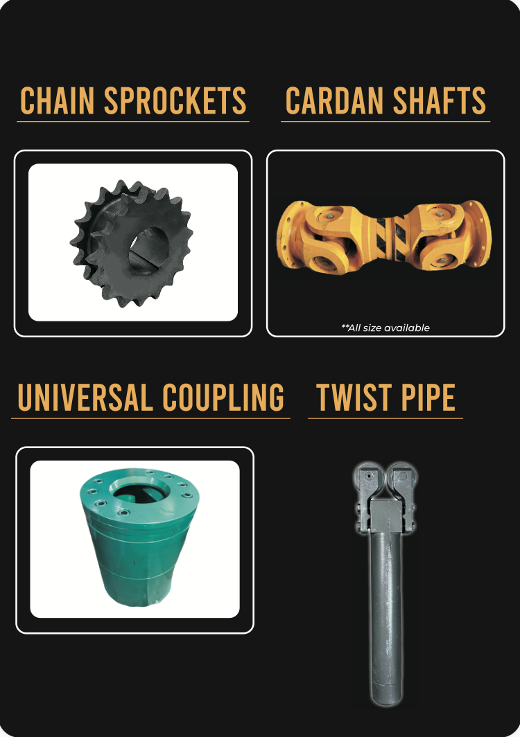 Image displaying four mechanical parts with labels: chain sprockets, cardan shafts, universal coupling, twist pipe, on a black background with yellow and white text.