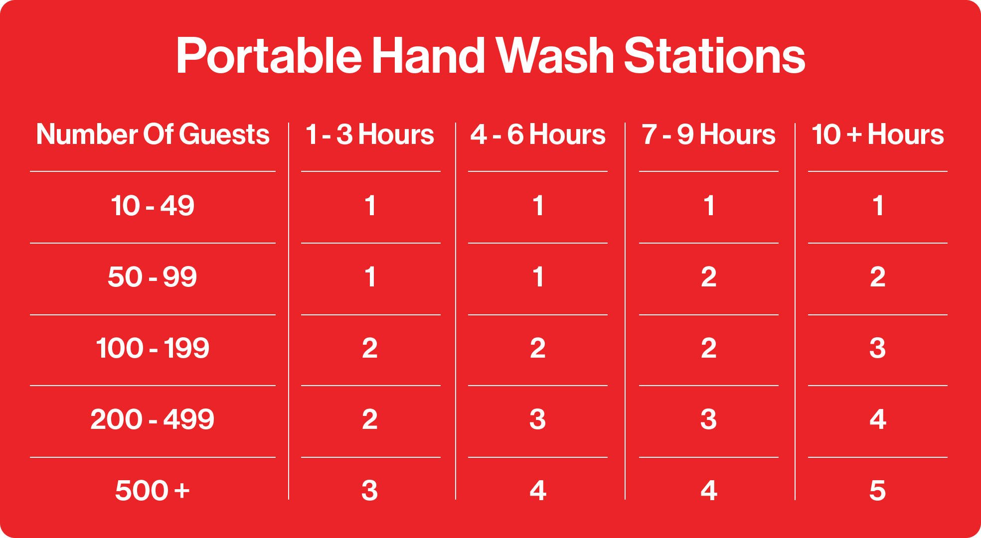 2 - Portable Hand Wash Stations.png