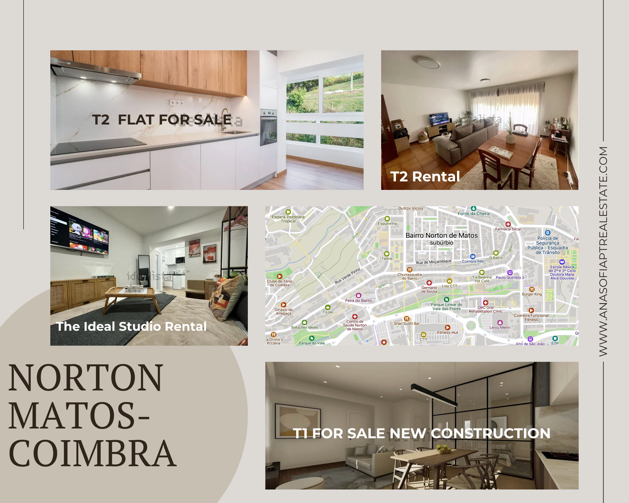 Properties Neighborhoods.png