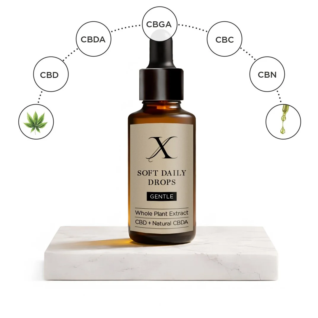 Soft Daily Drops 30 ml - Gentle 375 mg Cannabinoider.jpg