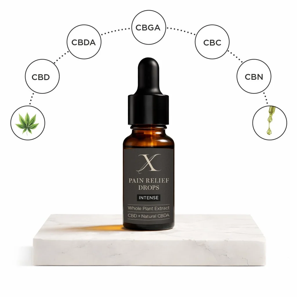 Pain Relief 10 ml - Intense 500 mg Cannabinoider.jpg