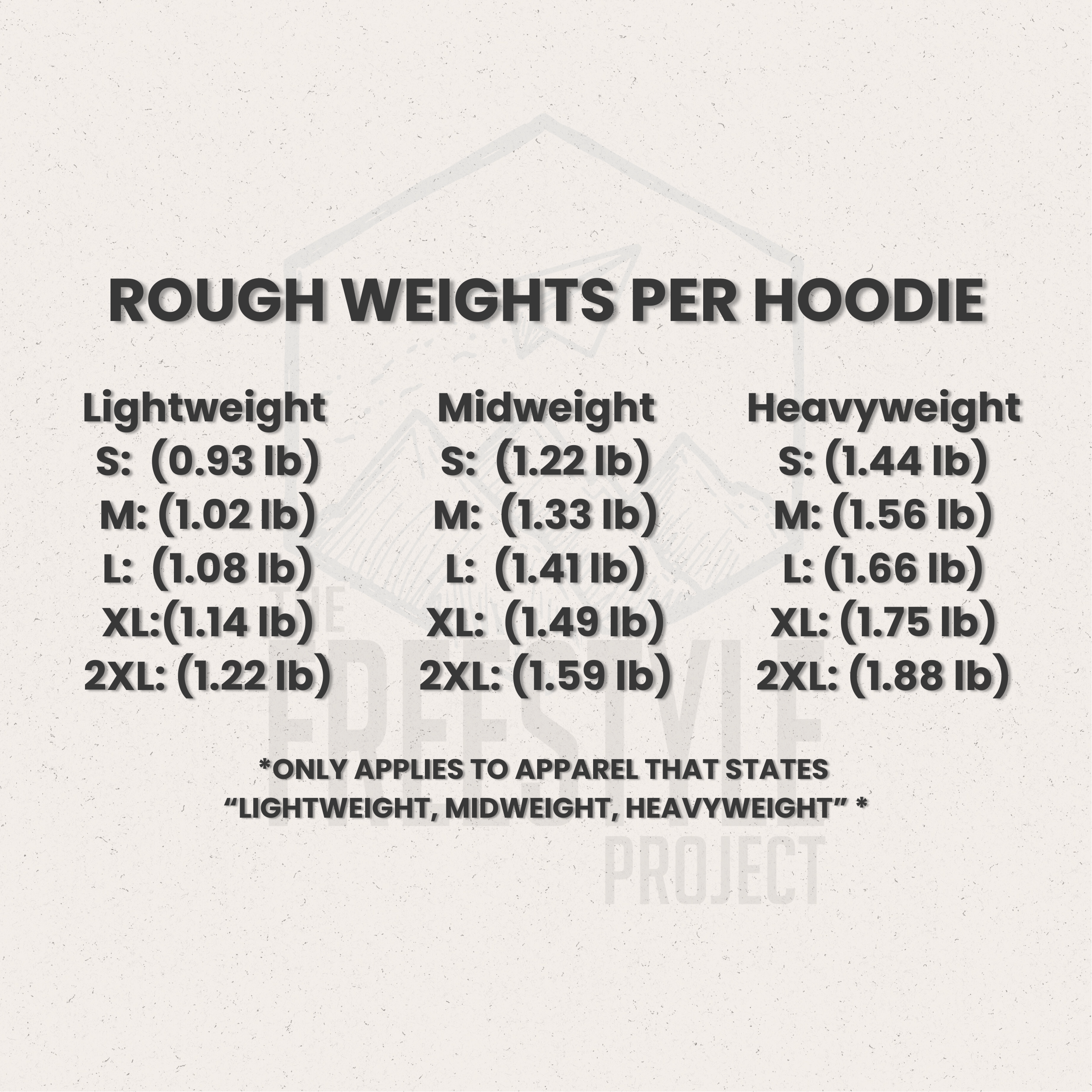 INDEPENDENT WEIGHTS FOR HOODS.png (Copy) (Copy)