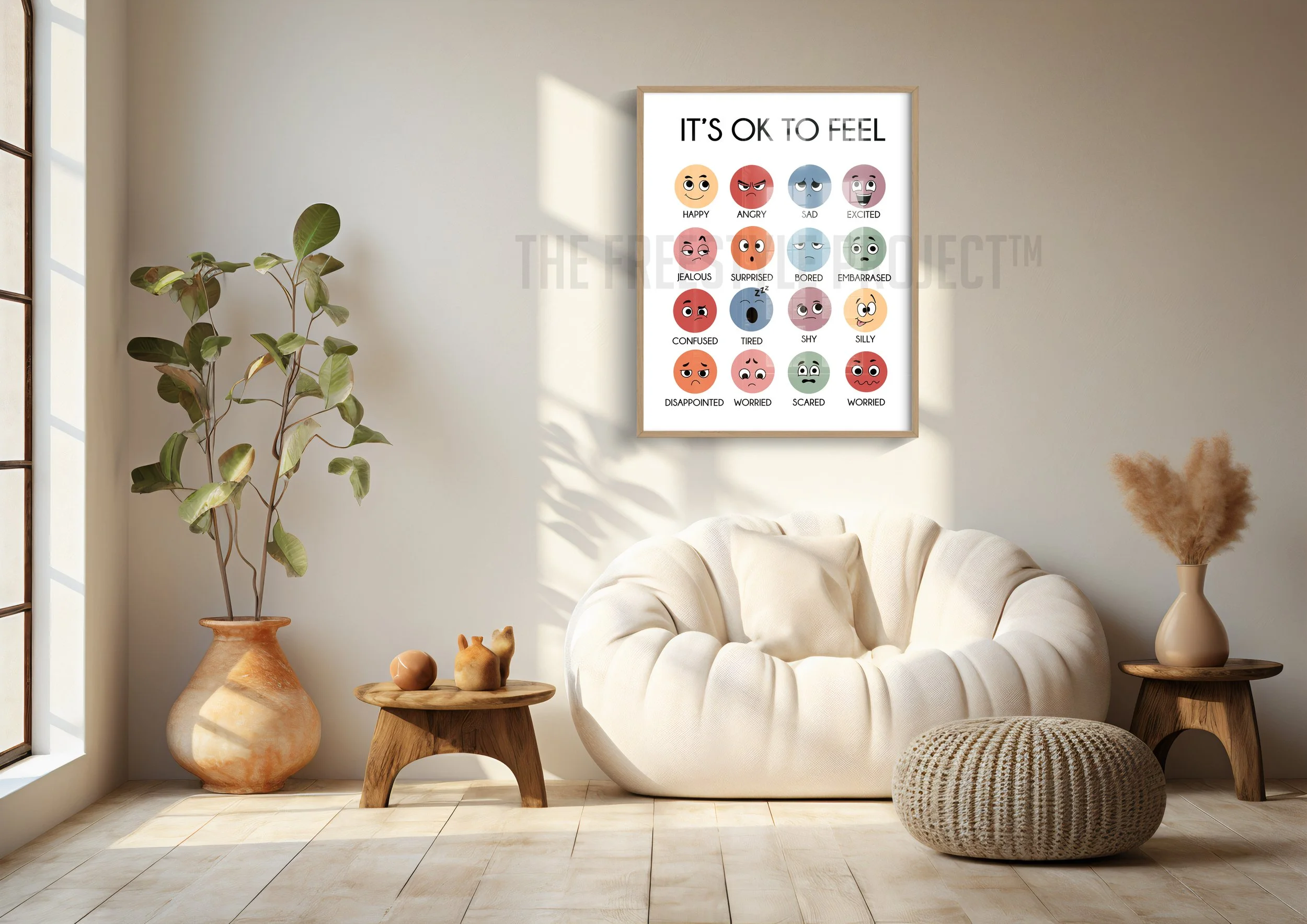 Emotions Faces Poster – Digital Download