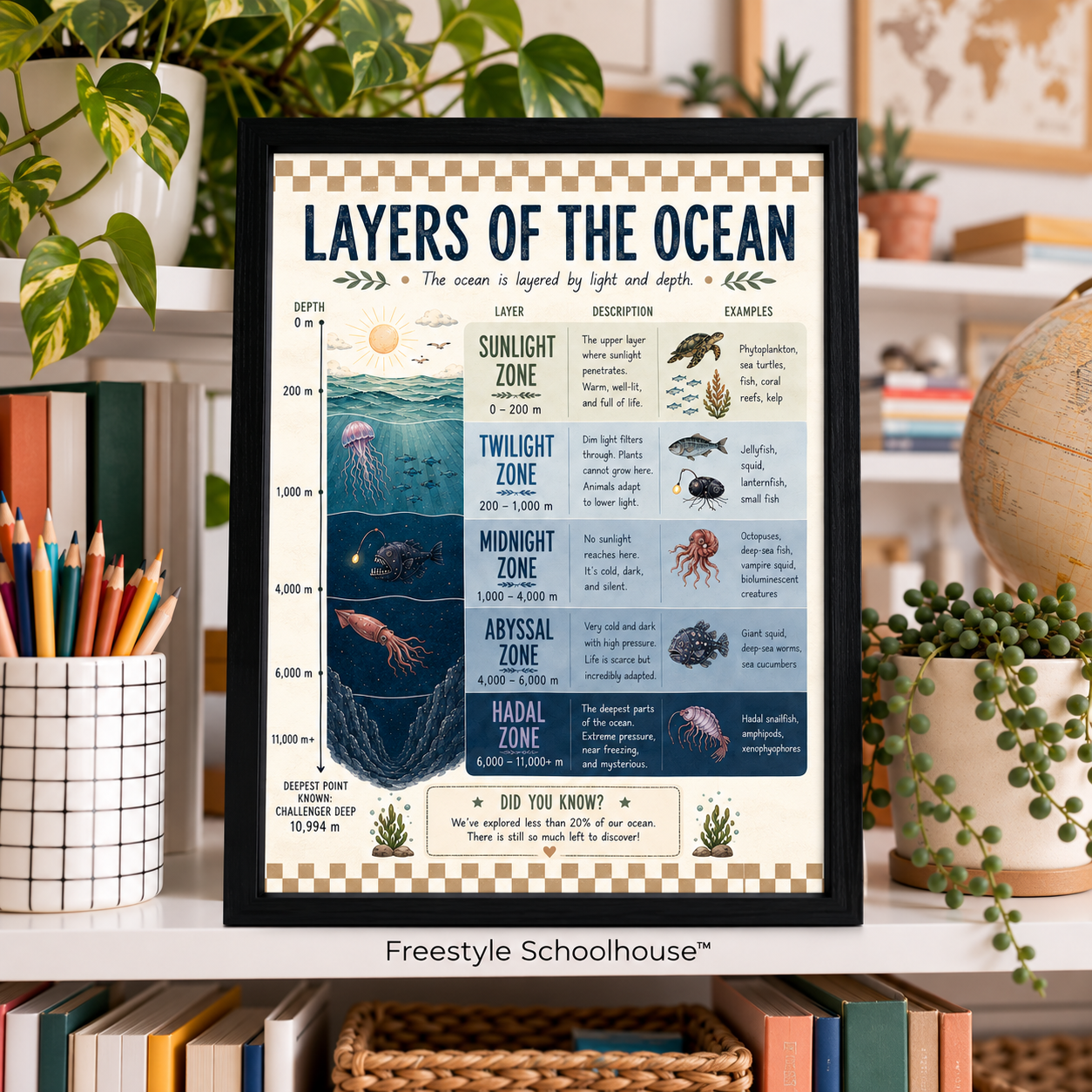Cozy Layers of the Ocean Study Nook.png