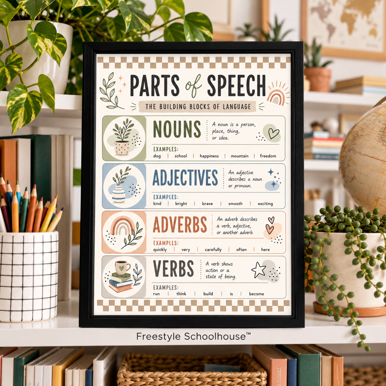 Parts of Speech Homeschool Shelf Display.png