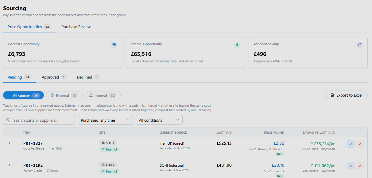 The Parts Control Sourcing Agent is Live