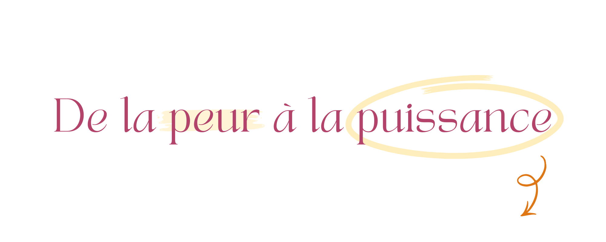 Texte illustré en français qui dit 'De la peur à la puissance', avec des éléments graphiques de surlignage et des flèches.