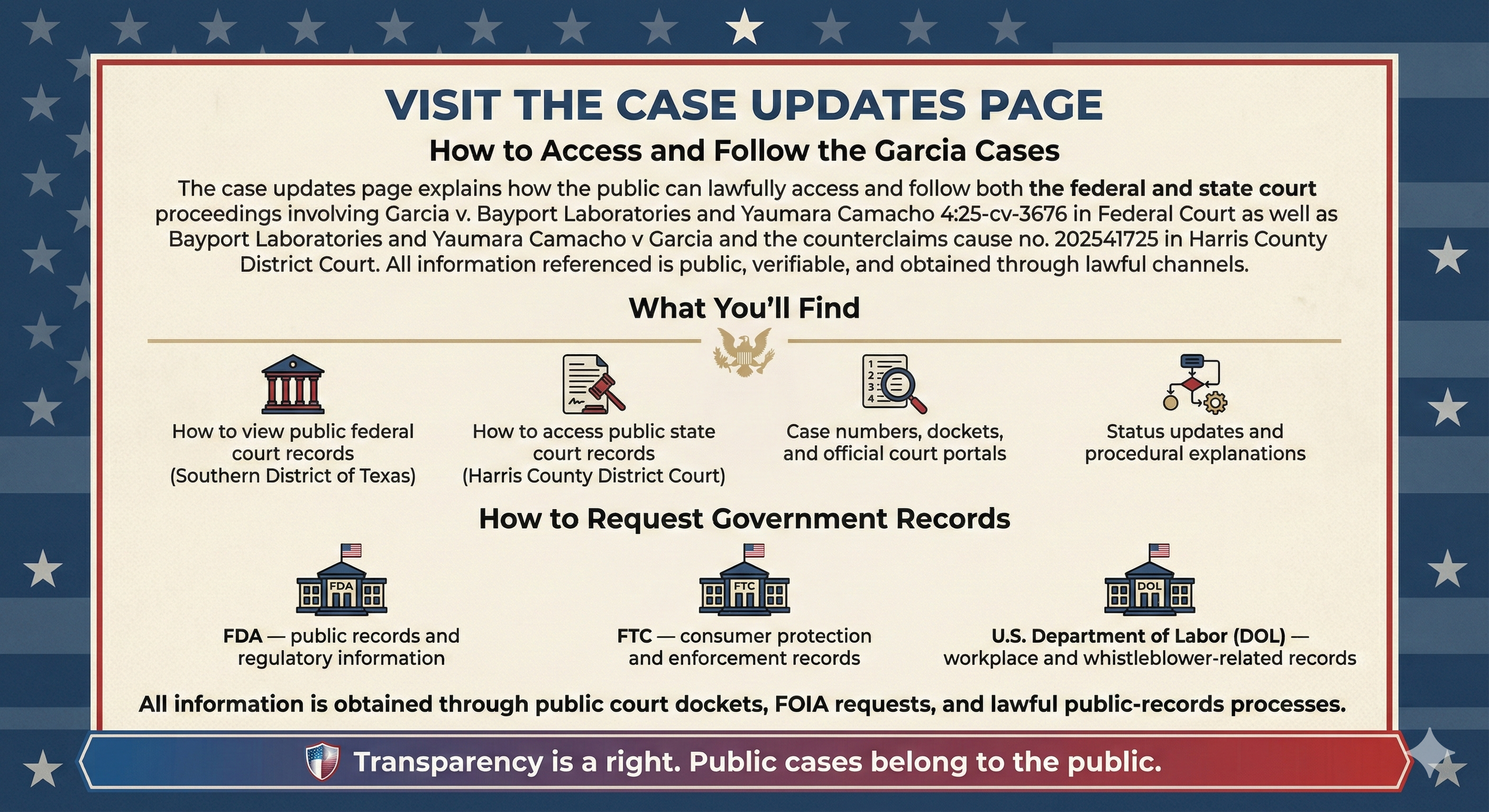 Bayportlab.com Bayport Labs in Houston Texas is trying to silence a whistleblower. News and Updates.