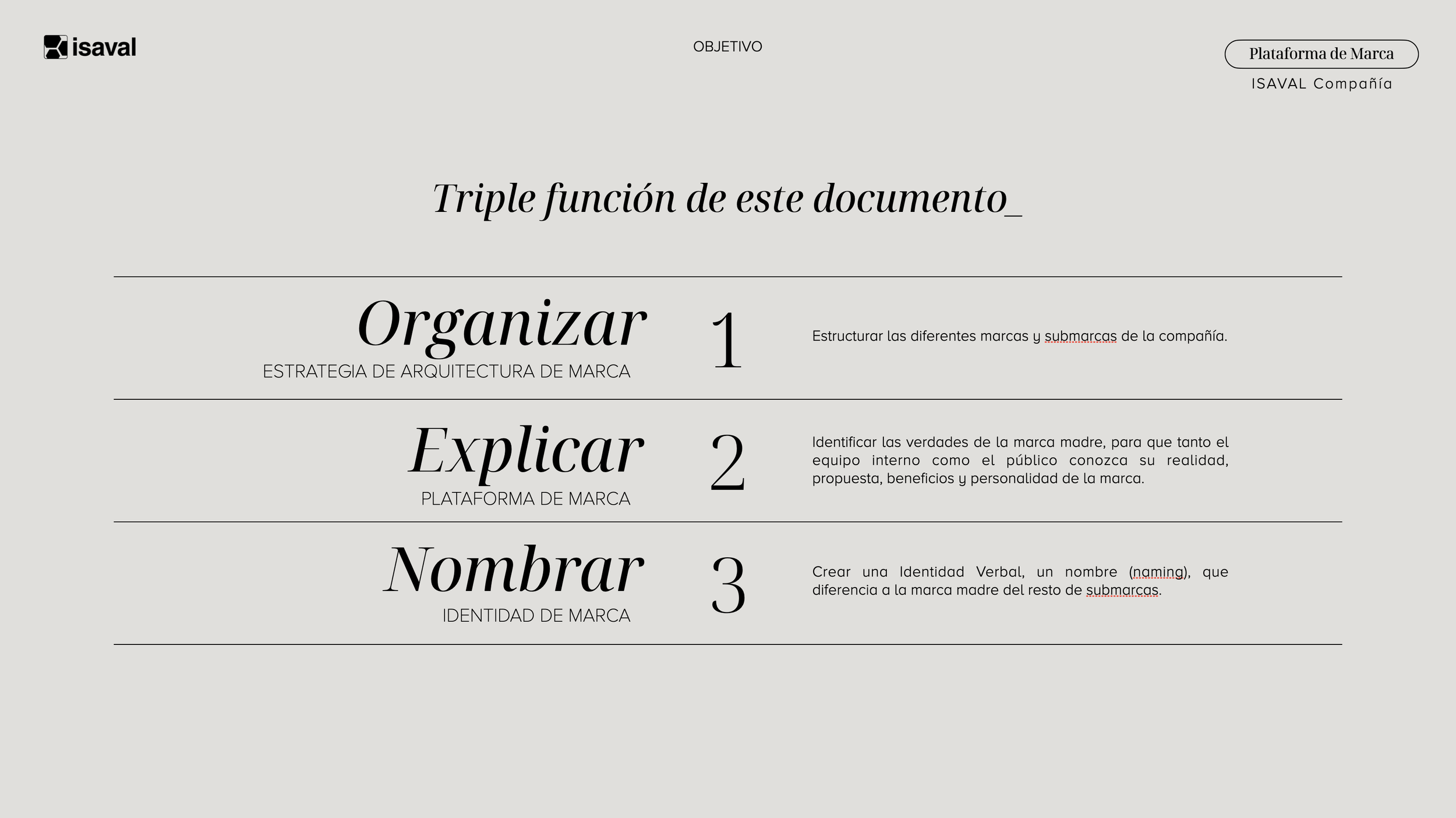 Belai x Isaval x Estrategia 1.png
