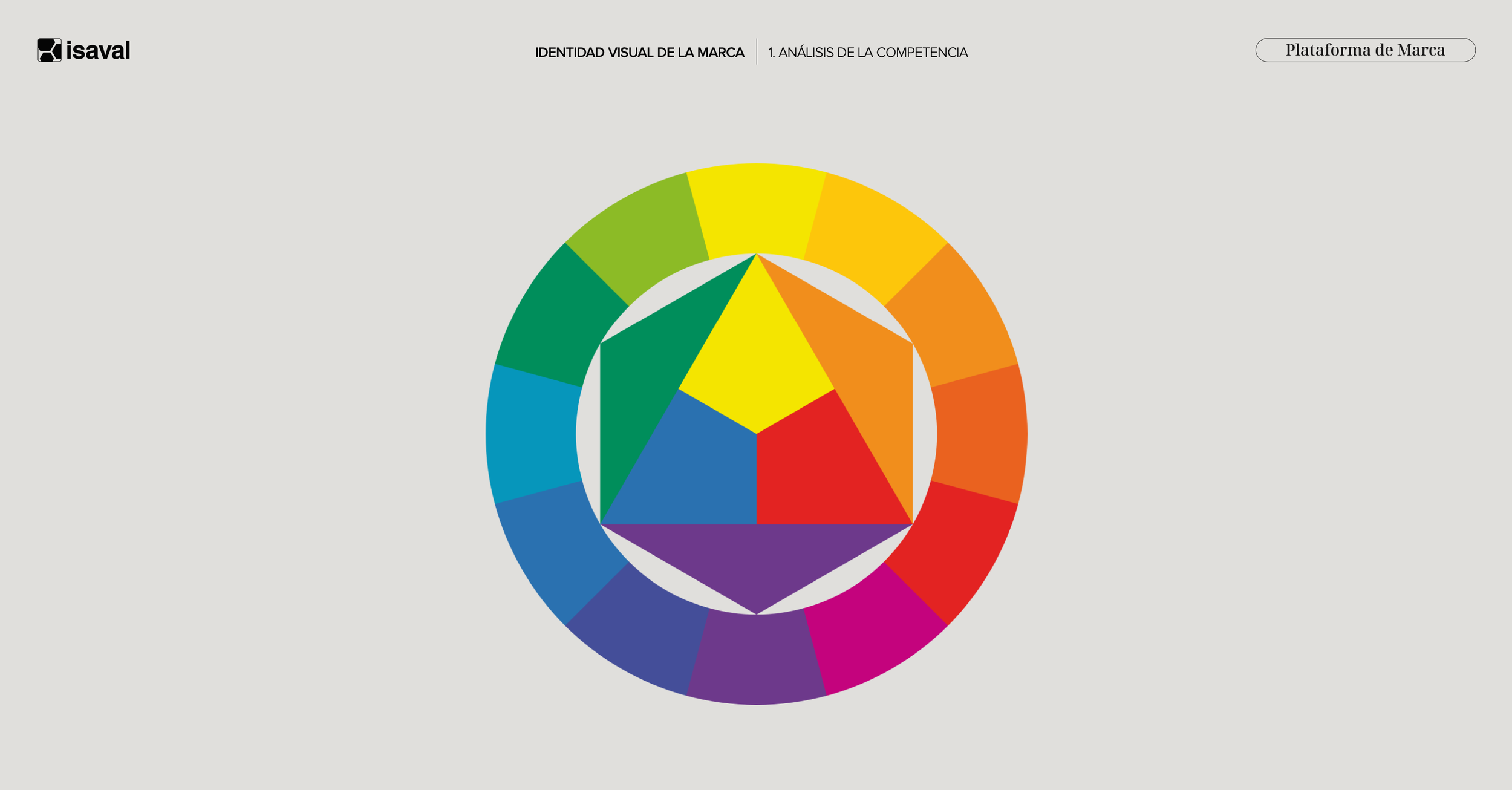 Belai x Isaval x Identidad Visual 1.png