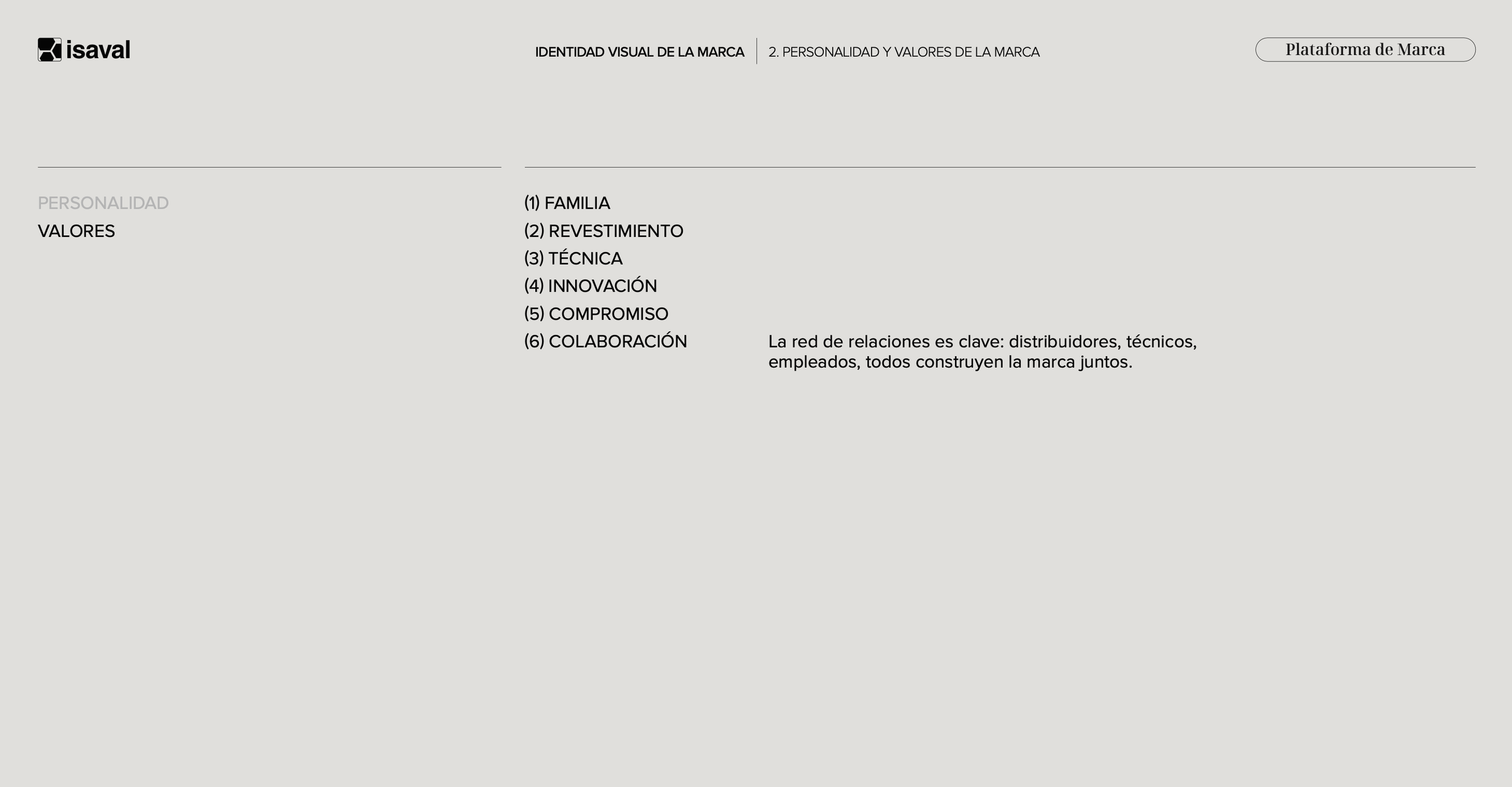 Belai x Isaval x Identidad Visual 3.png