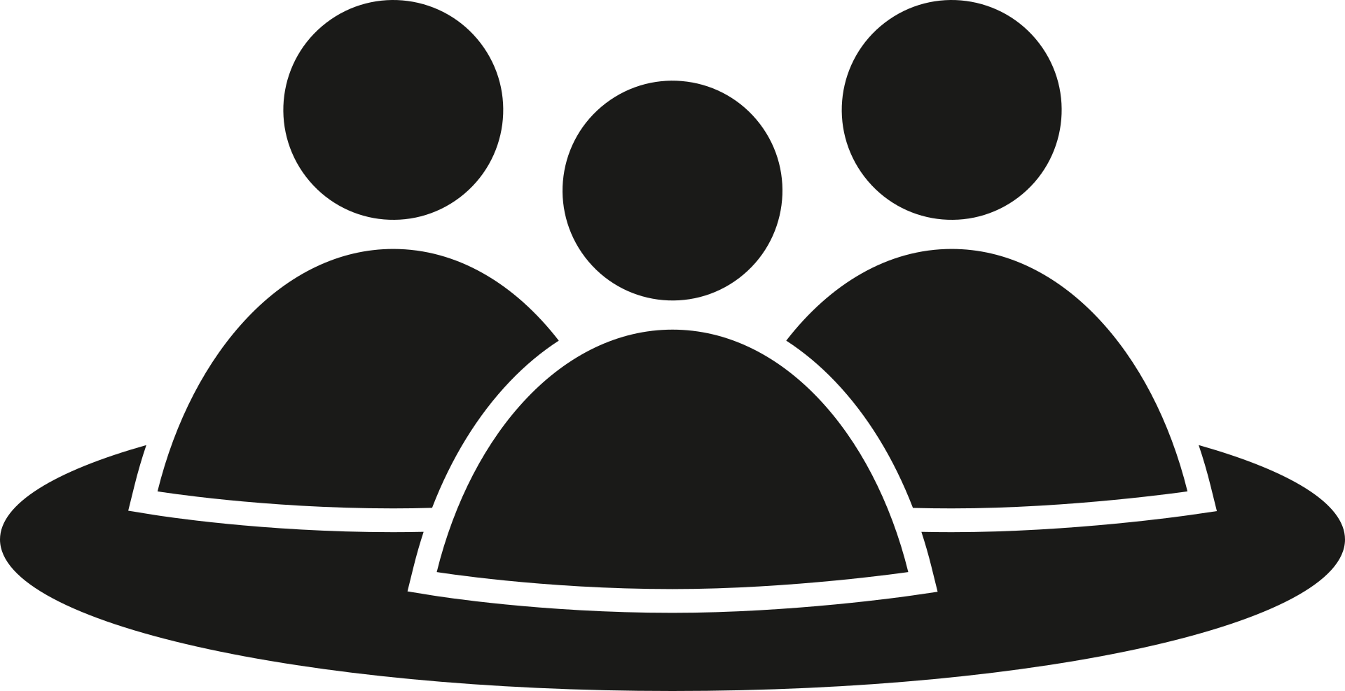 Erfahrung über 20 Jahre geführte Wohnmobilreisen vertrauen Rrfahrunmg Sicherheit ankommen ohne Risiko erfahren Reiseleitung