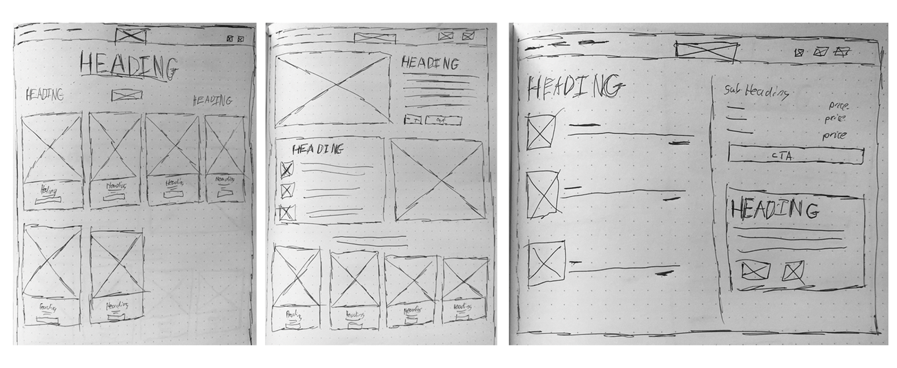 Three hand-drawn website wireframes sketches on dotted paper, each displaying proposed layouts with headings, image placeholders, and sections for content.
