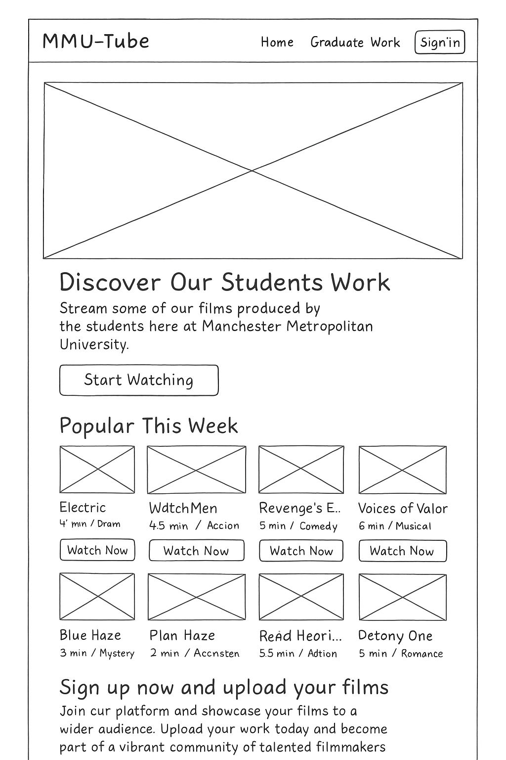 A webpage for MMU-Tube, showing a header with navigation options, a large placeholder for a video, a section inviting users to discover student films, popular films with watch now buttons, and a call to action to sign up and upload films.