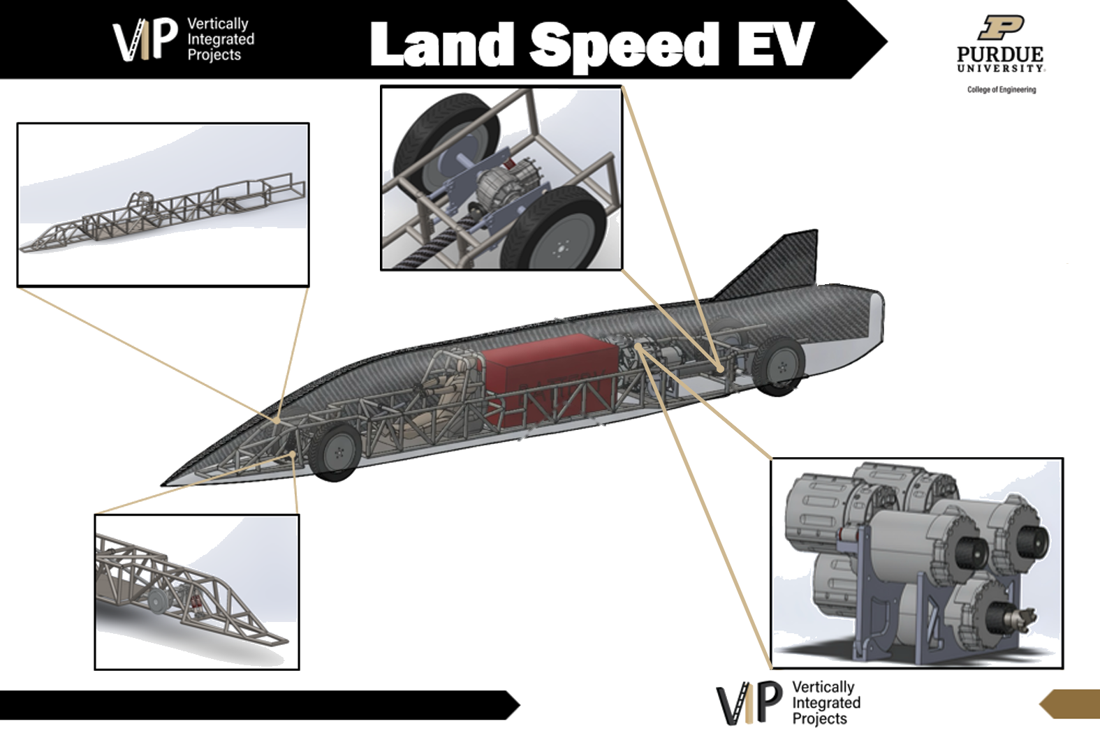 Land Speed EV