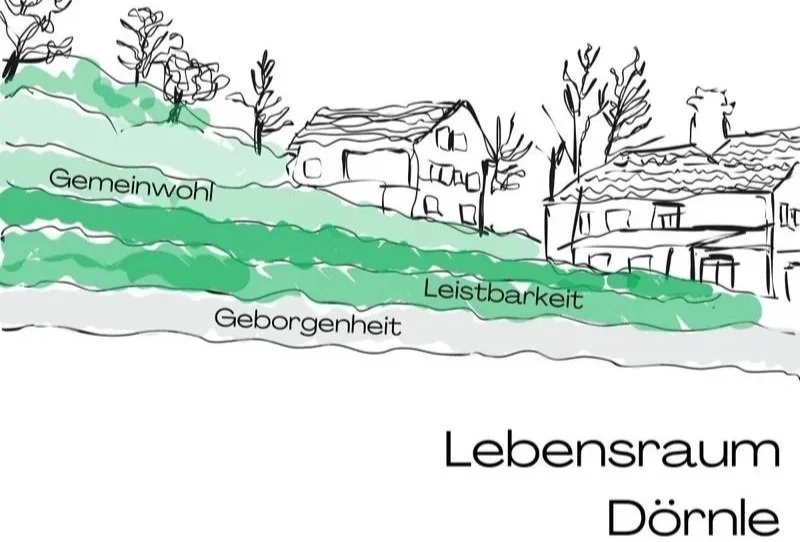 amTISCH Lebensraum Dörnle