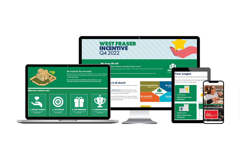 Internal Sales Incentive