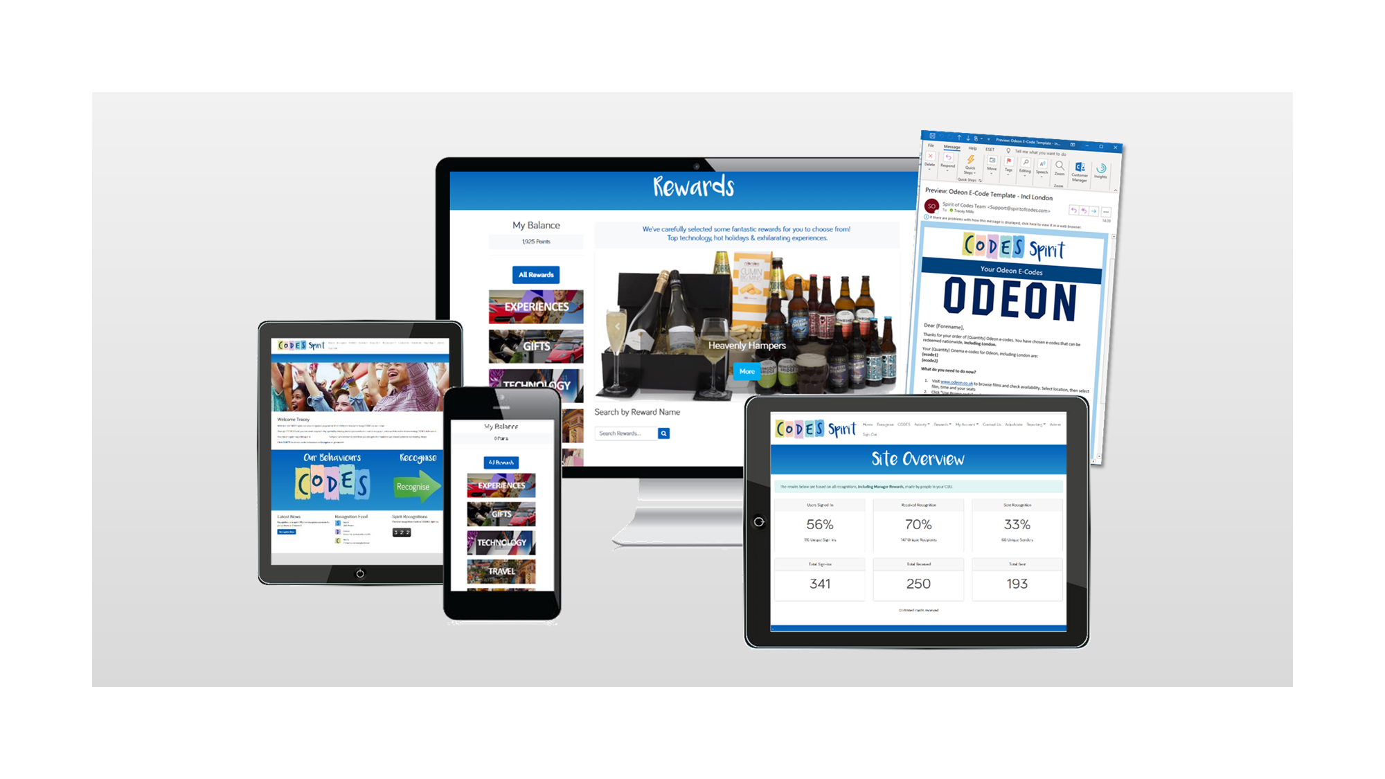 Multiple electronic devices displaying a website with rewards and site overview pages, including a desktop, tablet, smartphone, and two laptops, on a light gray background.