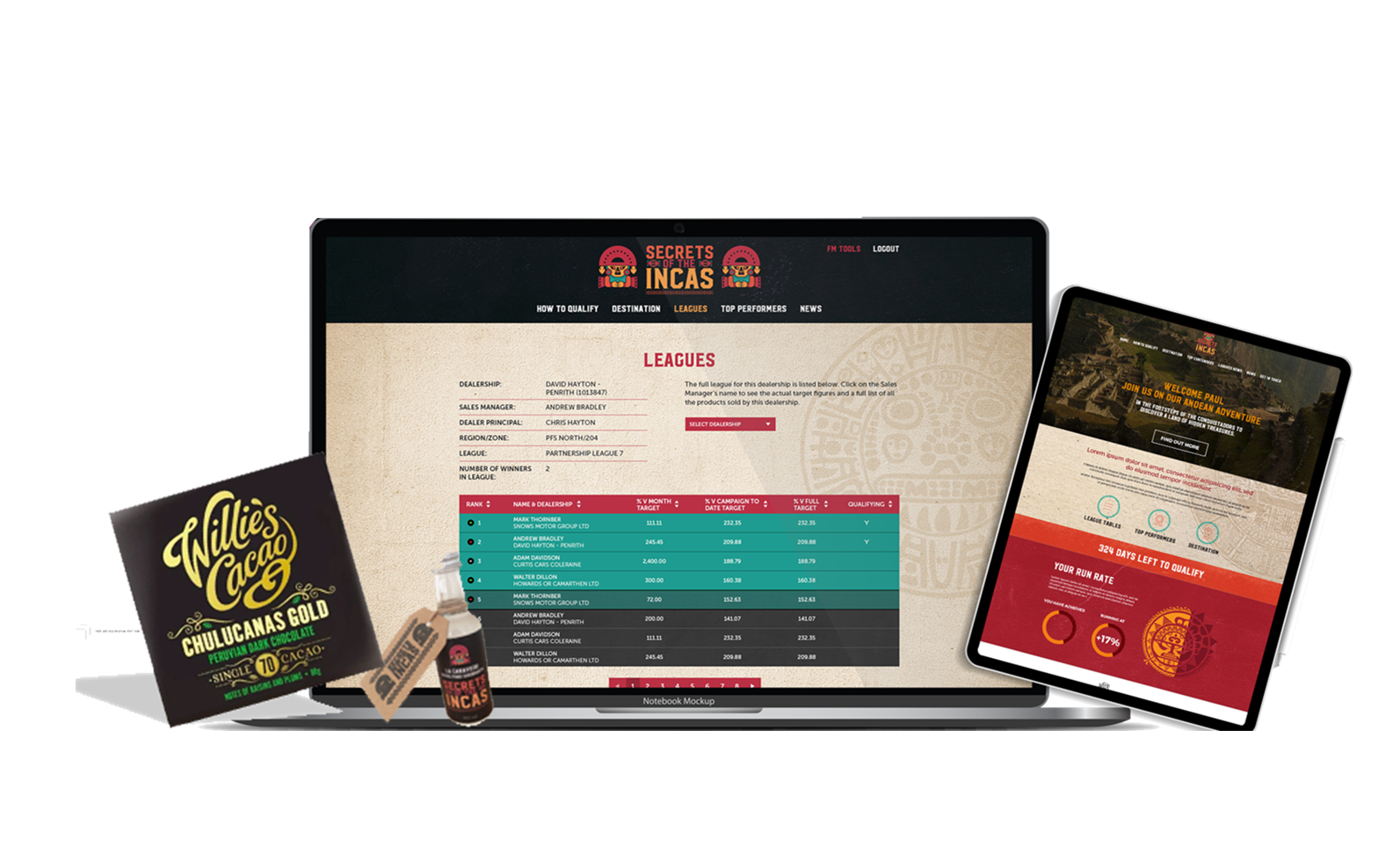 Digital Campaigns & Content