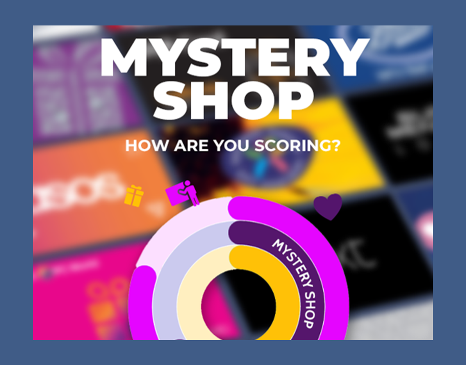 CSI & Training Quizzes