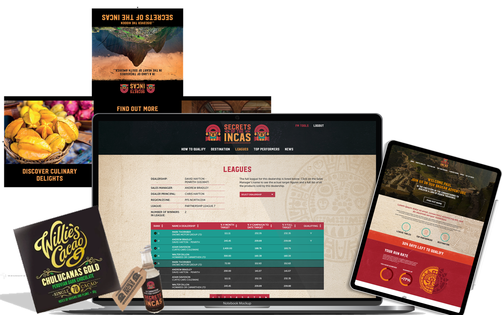 A digital mockup of a website and mobile app interface showing a league standings page, with additional graphics promoting culinary delights, a chocolate product, and a promotional event with a doll and a bottle.