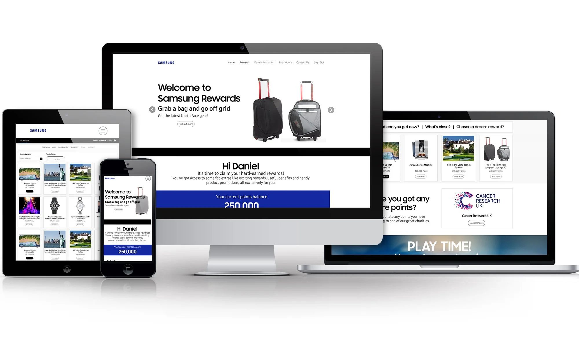 Points-Based Loyalty Programmes