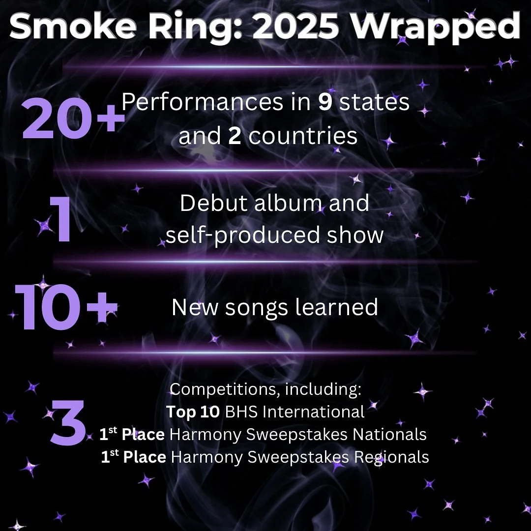 After 500+ hours together, 1,000+ pieces of glitter, and 1 very busy pitch pipe, we&rsquo;re sharing our 2025 Smoke Ring Wrapped!

2025 was a busy and exciting year for us&mdash;from releasing our first album, to winning Harmony Sweepstakes Nationals