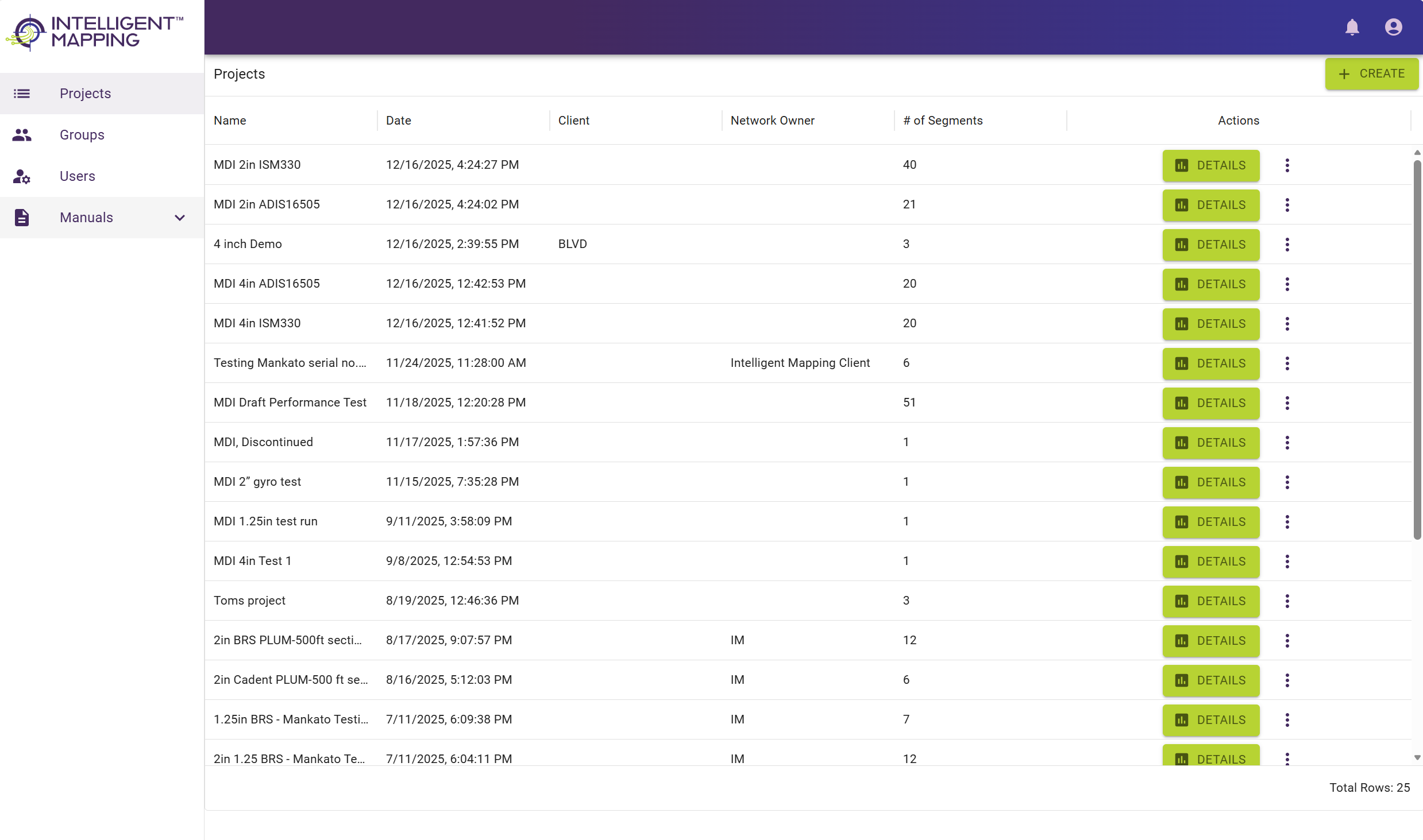 Screenshot of a project management dashboard from Intelligent Mapping, showing a list of projects with columns for name, date, client, network owner, number of segments, and actions, including buttons labeled 'DETAILS' in green.