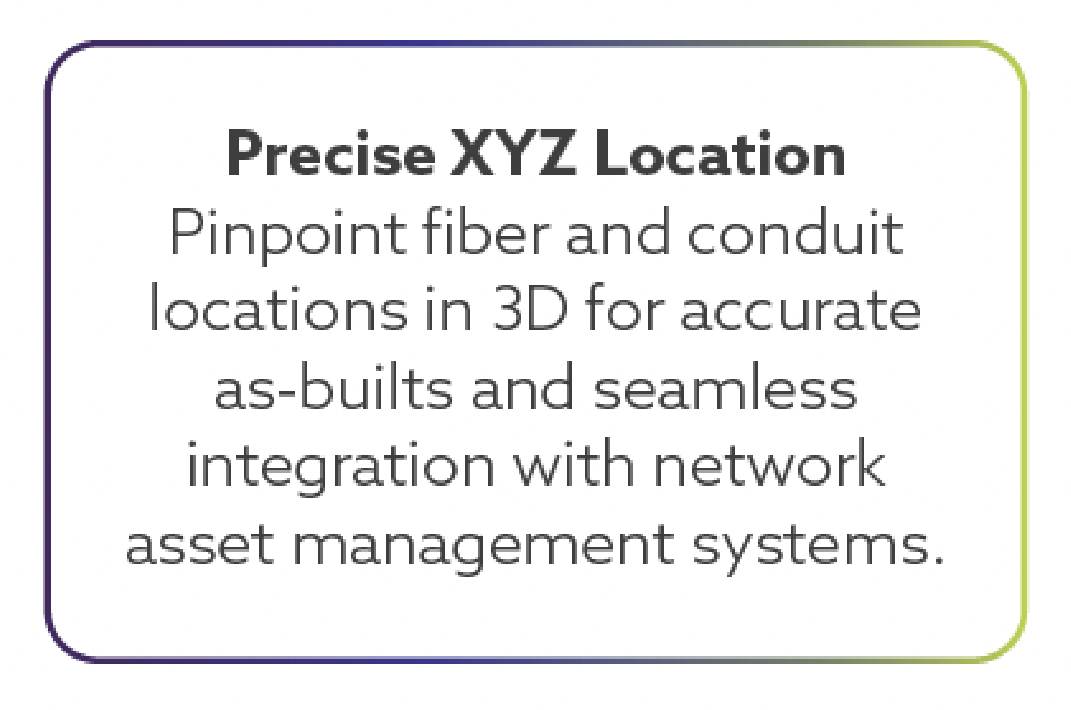 Text explaining the use of precise XYZ location, pinpoint fiber and conduit locations in 3D for accurate as-builts and seamless network asset management.