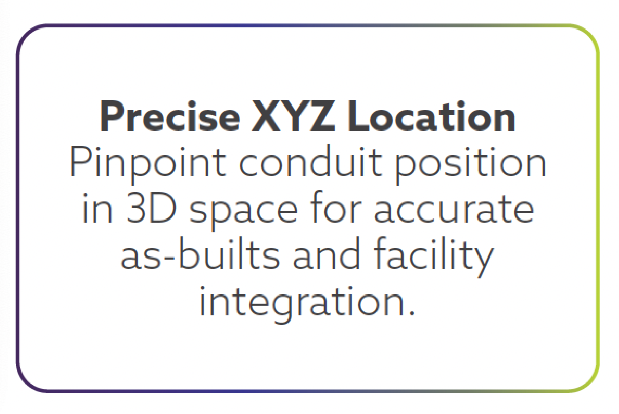 Text on a white background with a purple and green border that reads 'Precise XYZ Location: Pinpoint conduit position in 3D space for accurate as-builts and facility integration.'