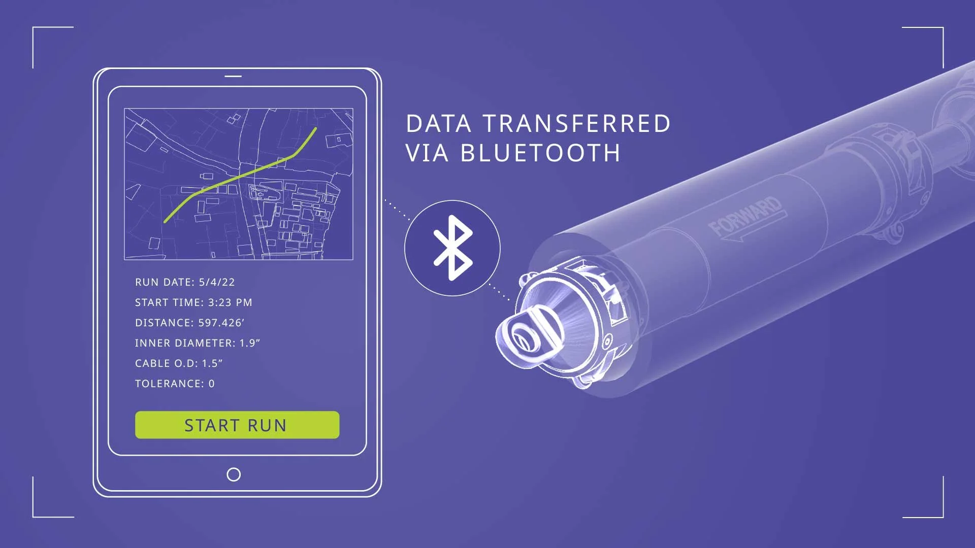 Diagram showing data transfer via Bluetooth from a mobile device to a cylindrical device, with details about a run including date, start time, distance, inner diameter, cable outer diameter, and tolerance, and a 'Start Run' button.
