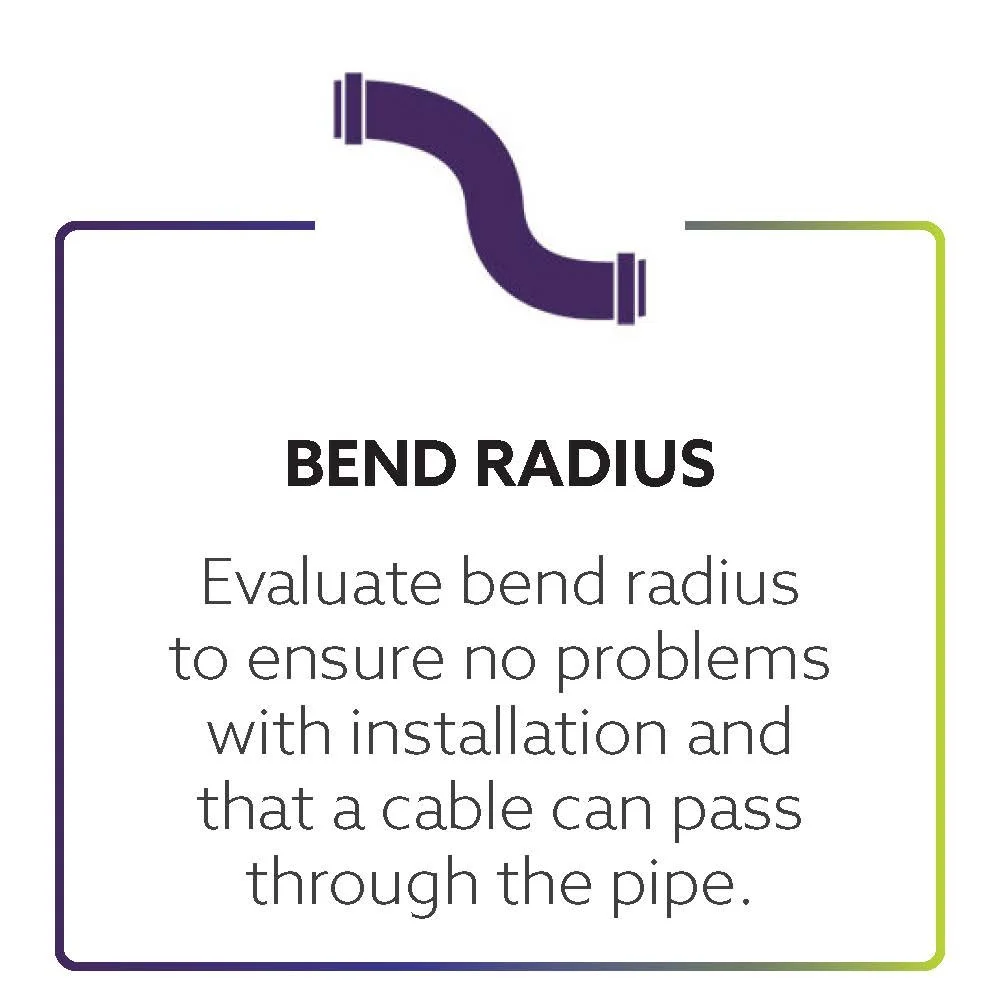 Diagram with a pipe and cable, with text emphasizing checking the bend radius to ensure proper installation and cable passage.