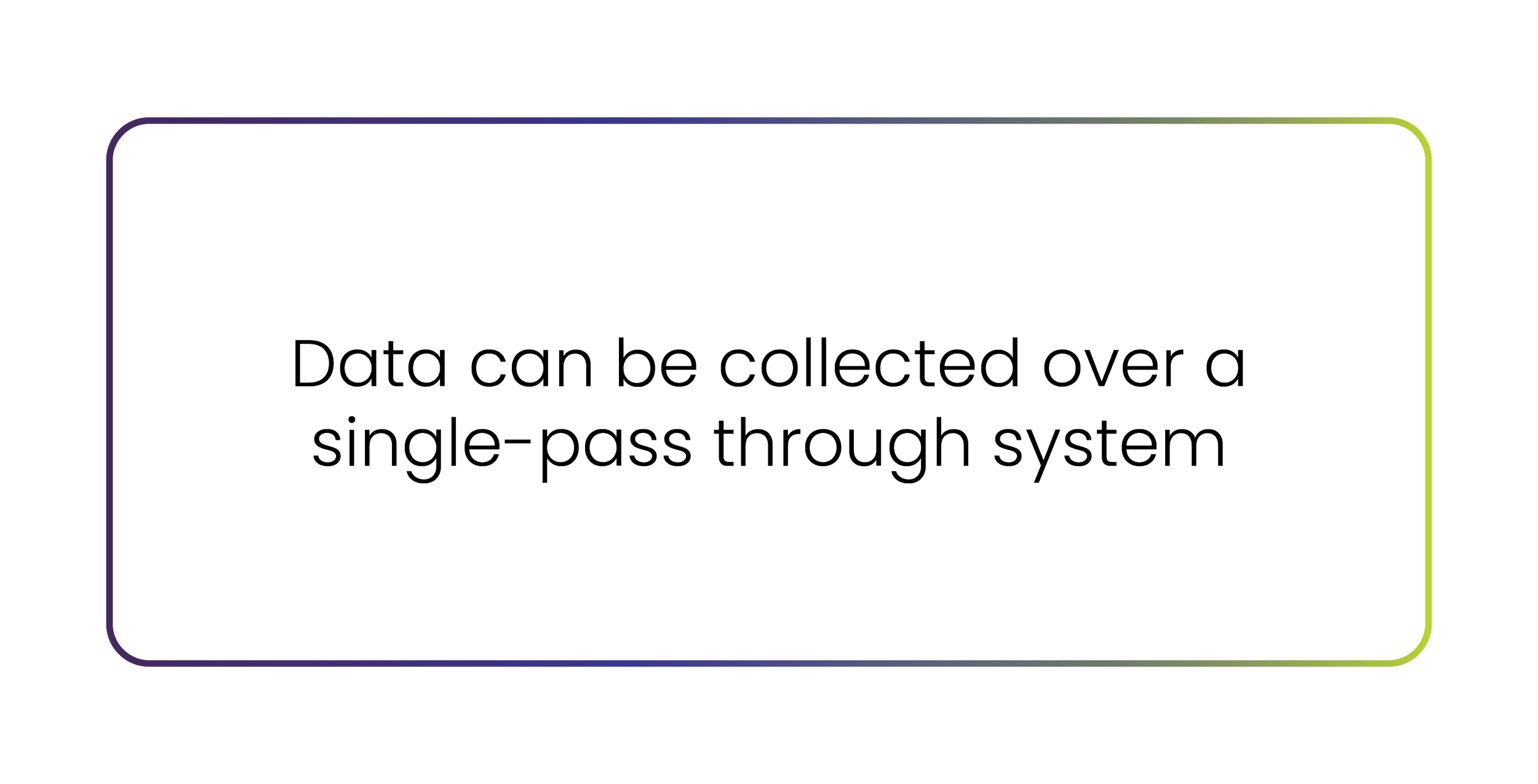 Text overlay within a box that reads: 'Data can be collected over a single-pass through system'.