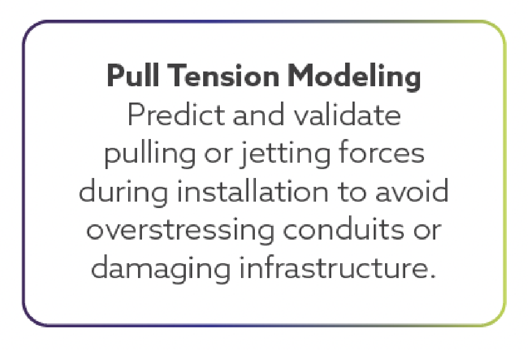 A sign explaining 'Pull Tension Modeling,' which predicts and validates pulling or jetting forces during installation to prevent overstraining conduits or damaging infrastructure.