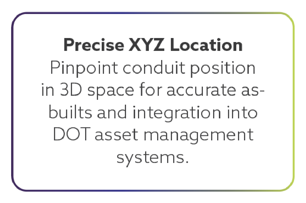 Text box with the heading 'Precise XYZ Location' and a description about pinpoint conduit position in 3D space for accurate asset management systems.
