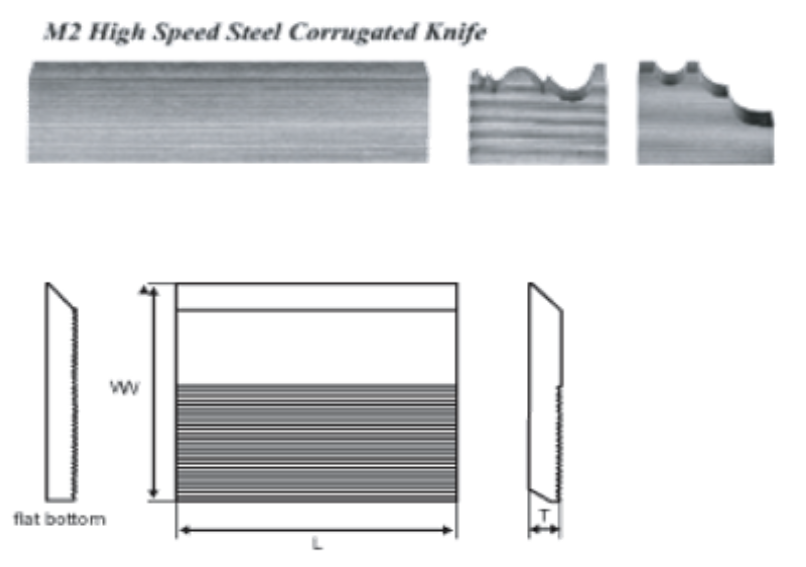 Diagram of an M2 high-speed steel corrugated knife with detailed side views, top view, and measurements for width and length.