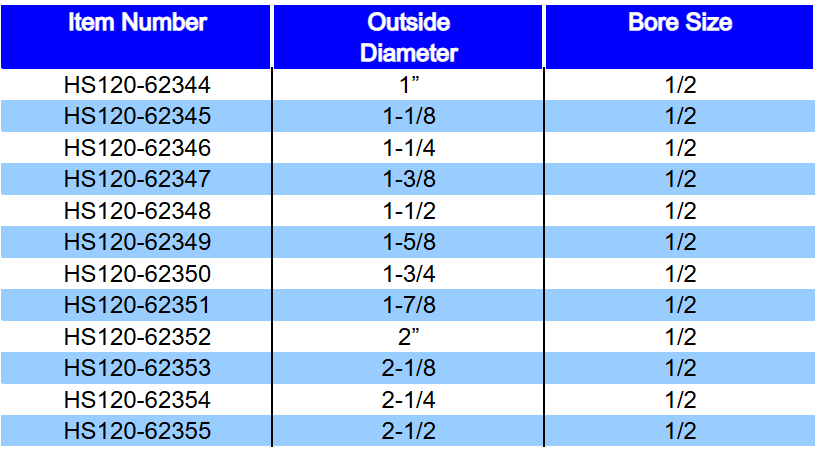 Table listing item numbers, outside diameters, and bore sizes, with most bore sizes being 1/2 inch.