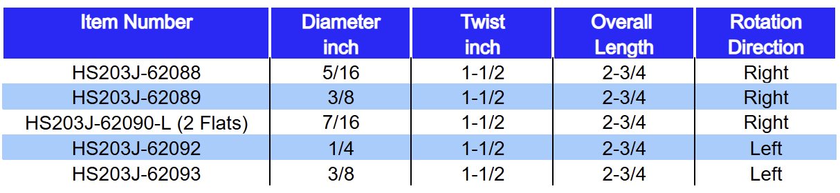 A table listing specifications of different items, including item number, diameter inches, twist inches, overall length, and rotation direction, with some rows highlighted in blue.