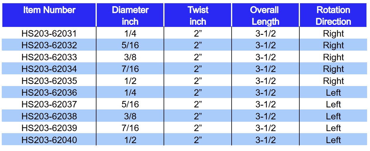 A table listing various part specifications such as item number, diameter in inches, twist in inches, overall length, and rotation direction, with some rows highlighted in blue.