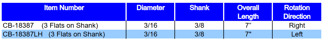 Table displaying item numbers, diameters, shanks, overall lengths, and rotation directions for two tools. The first row lists item number CB-18387 with three flats on the shank, 3/16 diameter, 3/8 shank, 7-inch overall length, rotating to the right. The second row lists item number CB-18387LH with three flats on the shank, 3/16 diameter, 3/8 shank, 7-inch overall length, rotating to the left.
