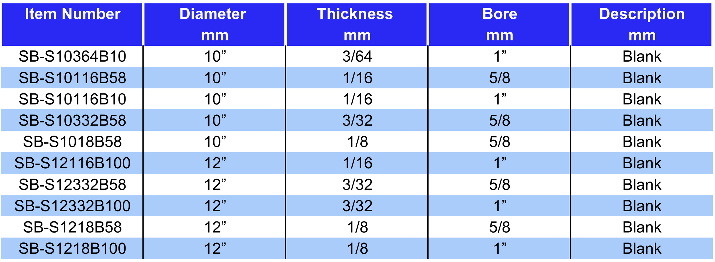 Table listing various item numbers, diameters, thicknesses, bore sizes, and descriptions for different components.