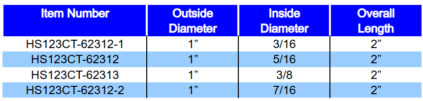 Table listing item numbers, outside diameter, inside diameter, and overall length of cylindrical components with a blue header and white background, highlighting three rows of product specifications.