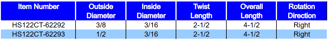 Table listing item numbers, outside diameter, inside diameter, twist length, overall length, and rotation direction for two items.