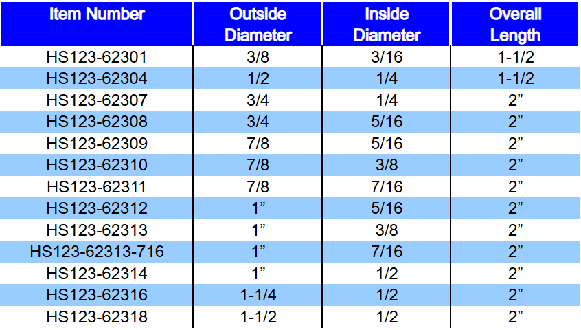 Table listing item numbers, outside and inside diameters, and overall length measurements, with blue rows indicating specific items.