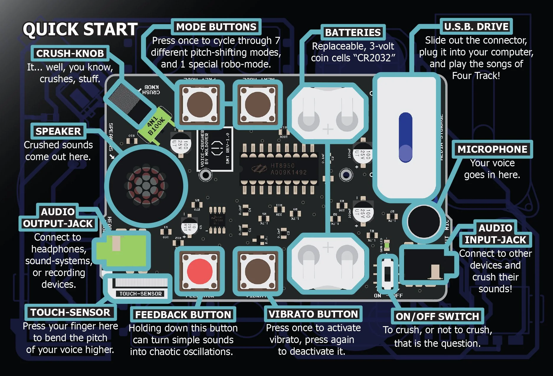 Album: Four Track (Voice Crusher guide)