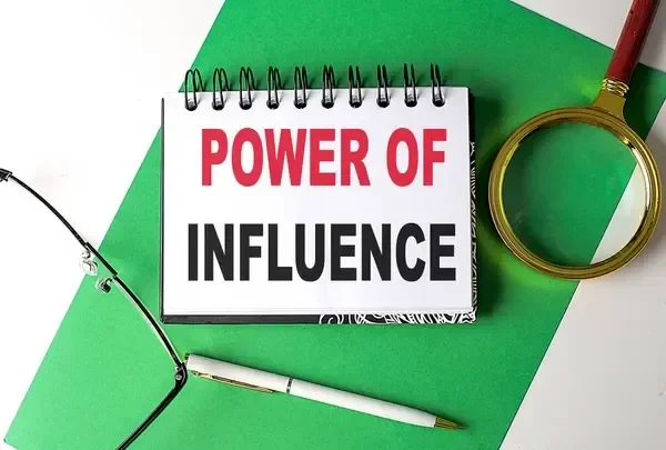 The Six Levers of Influence
