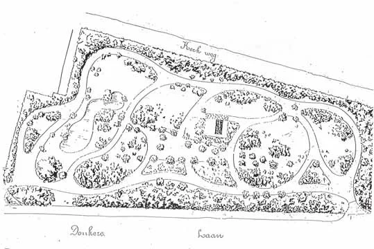 Het oude ontwerp van het Walkartpark door H. Copijn uit 1904.